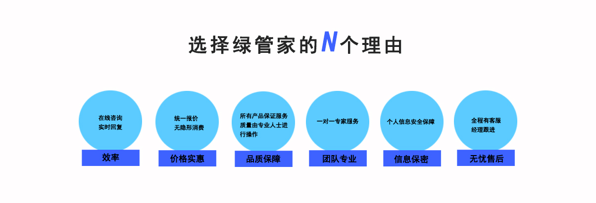首页幻灯片下横图
